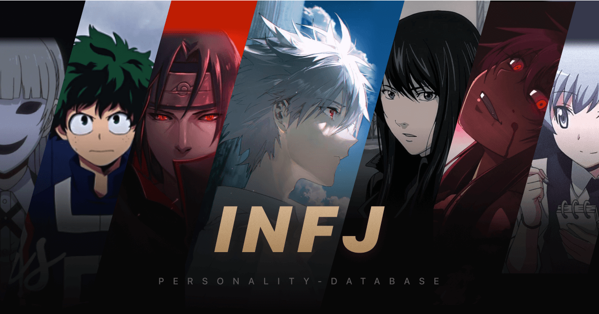 Tell me your mbti (personality type) and what anime characters you have the  same mbti as. - Mangago