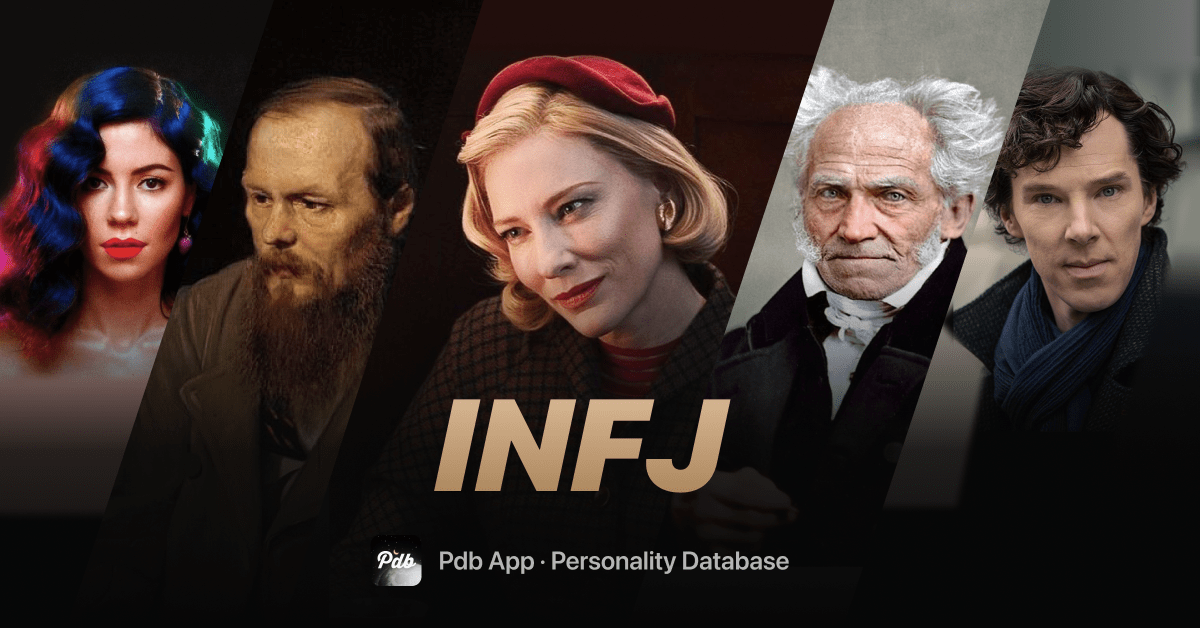 MBTI Database — djmelodie: INFJ compatibility (expanded Top 6) I