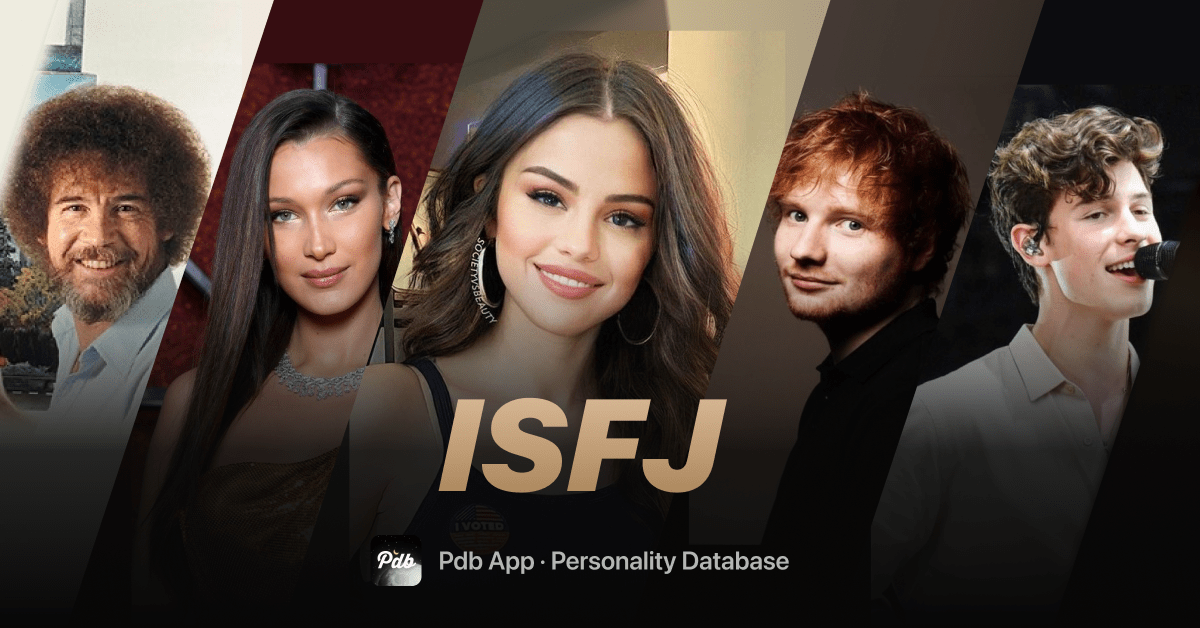 The Personality Database, Largest Database of Characters and Celebrities