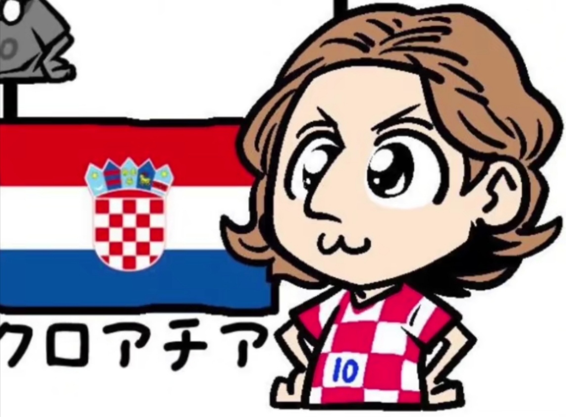 Mbti test ) (not accurate)