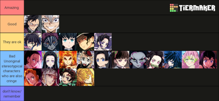 Create a Demon Slayer Characters (Kimetsu No Yaiba) Tier List - TierMaker