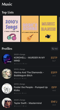 INFJ songs based on personality database - playlist by Zwola