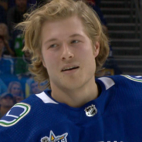 Brock Boeser's Instagram, Twitter & Facebook On IDCrawl