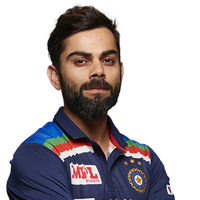 What do you think Virat Kohli's MBTI personality type is?