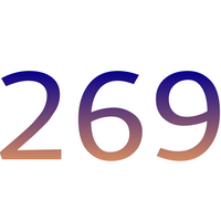 269 MBTI Personality Type