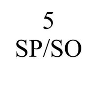 Enneagram Subtype 5w6 MBTI Stereotypes: INTJ or INTP?