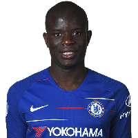 What Do You Think N'Golo Kanté's MBTI Personality Type Is?