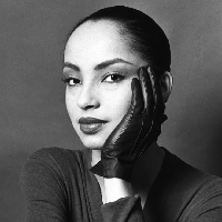 What do you think Sade Adu's MBTI personality type is?