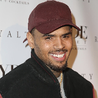 What do you think Chris Brown's MBTI personality type is?