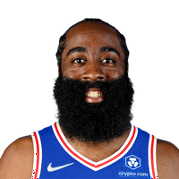 What do you think James Harden's MBTI personality type is?