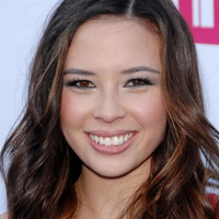 Malese Jow - Discussion on PDB
