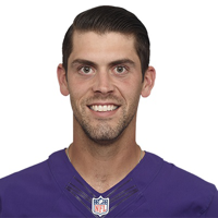 Justin Tucker - Discussion on PDB