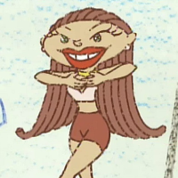 🔥 Queen Rapsheeba MBTI | ChalkZone Personality Types