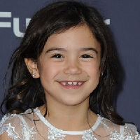 Scarlett Estevez  Official Profile