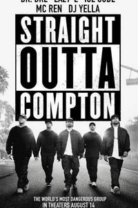 🔥 Straight Outta Compton (2015) MBTI Personality Types