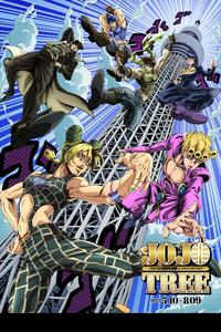 Characters appearing in JoJos Bizarre Adventure Stone Ocean Anime  Anime Planet