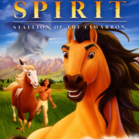 🔥 Spirit: Stallion of the Cimarron (2002) MBTI Personality Types