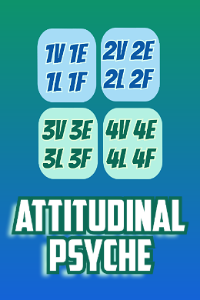 Attitudinal Psyche MBTI Personality Type - Theories